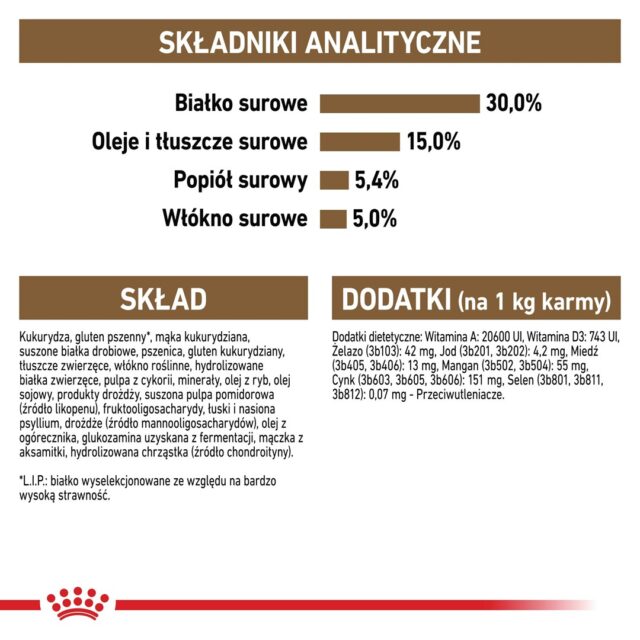 Royal Canin Senior Ageing Sterilised 12+ cats dry food 4 kg Corn  Poultry  Vegetable - imagine 10