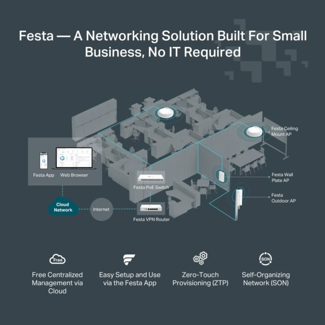 TP-Link Festa FR205 wired router 10 Gigabit Ethernet  100 Gigabit Ethernet  Gigabit Ethernet White - imagine 7