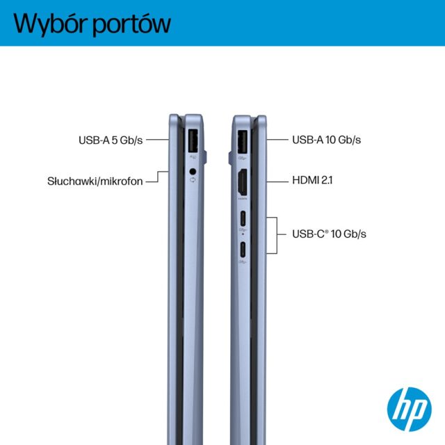 HP OmniBook 5 Flip 14-fp0004nw Core 5 120U 14 2K Touch IPS 300nits 16GB LPDDR5 5200 SSD512 Intel Graphics Cam 1080p 68Wh Win11 Blue Sky 2Y - imagine 3