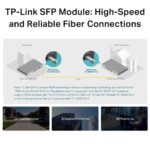 TP-Link Gigabit Single-Mode WDM Bi-Directional SFP Module - imagine 6