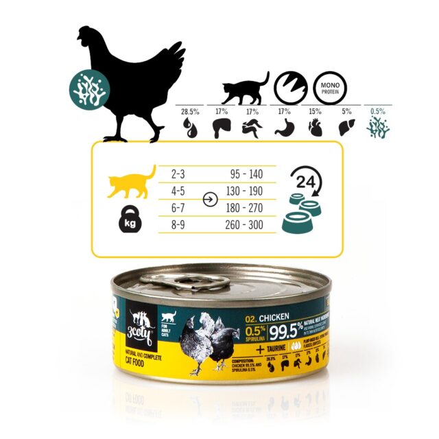 3COTY Chicken with spirulina - wet cat food - 80g - imagine 9
