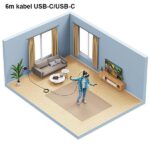 USAMS Kabel pleciony U81 USB-C na USB-C100W PD Fast Charge 6m czarny/black SJ570USB01 (US-SJ570) - imagine 4