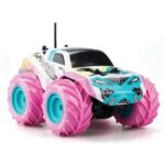 Dumel-Exost Aqua Typhoon AmazoneTE 20283