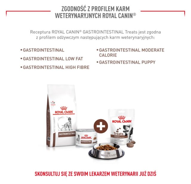 ROYAL CANIN Dog Gastrointestinal Treats - dog treat - 230g - imagine 8