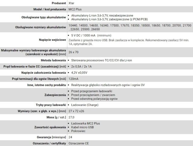 Battery charger for cylindrical Li-ion batteries 18650 Xtar MC2 PLUS - imagine 6