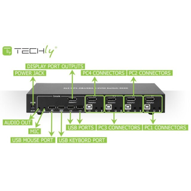 Techly IDATA DP-KVM4 KVM switch Rack mounting Black - imagine 7
