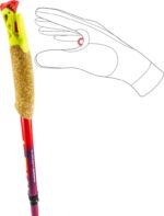 Kije trekkingowe LEKI TRL ULTRATRAIL FX ONE  125cm czerwone - imagine 6