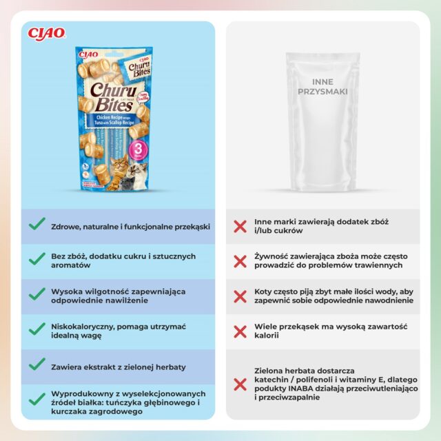 INABA Churu Bites Chicken with tuna and scallops - cat treats - 3x10 g - imagine 6