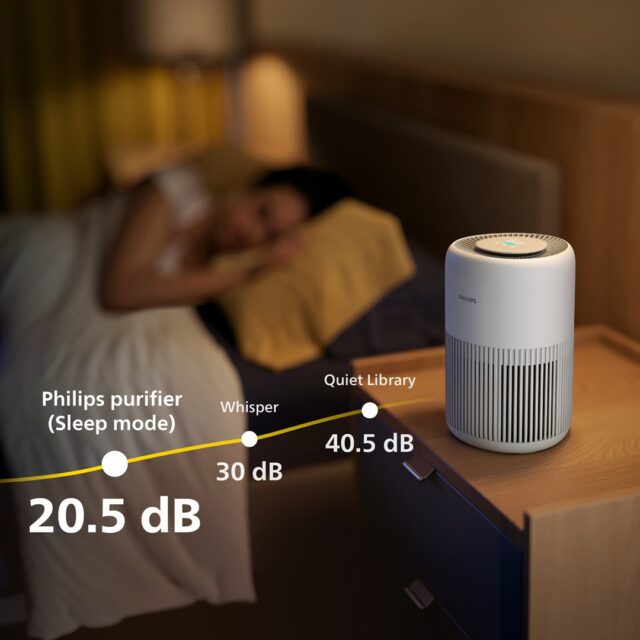 AIR PURIFIER AC0920/10 PHILIPS - imagine 8