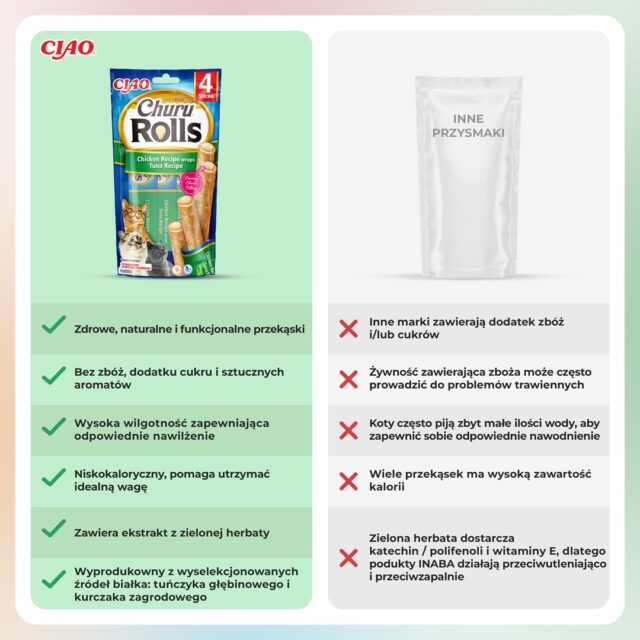 INABA Churu Rolls Chicken recipe wraps Tuna recipe - cat treats - 4x10 g - imagine 6