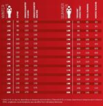 LEKI BOLD LITE S black 115 poles - imagine 6