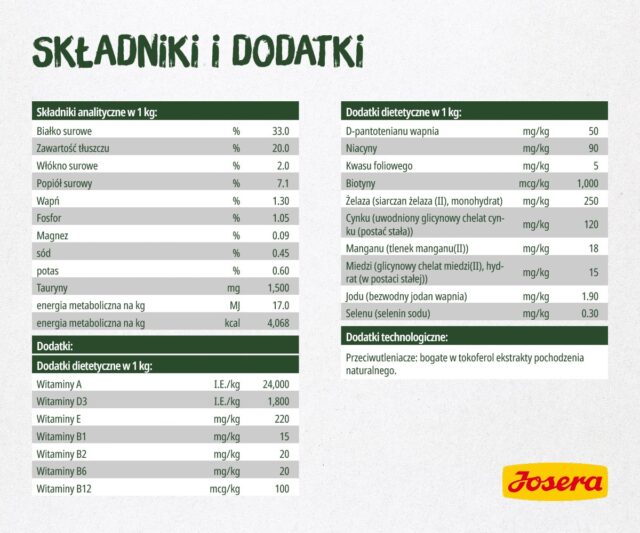 Josera NatureCat cats dry food Fish - 10kg - imagine 4