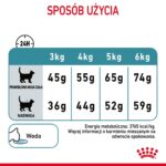 ROYAL CANIN Hairball Care Adult - dry cat food - 400g - imagine 10