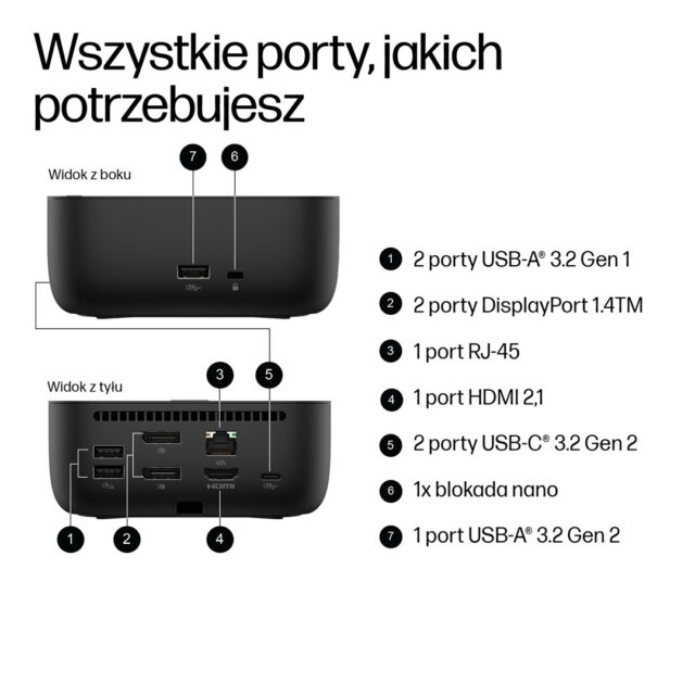 HP USB-C 100W G6 Dock - imagine 3