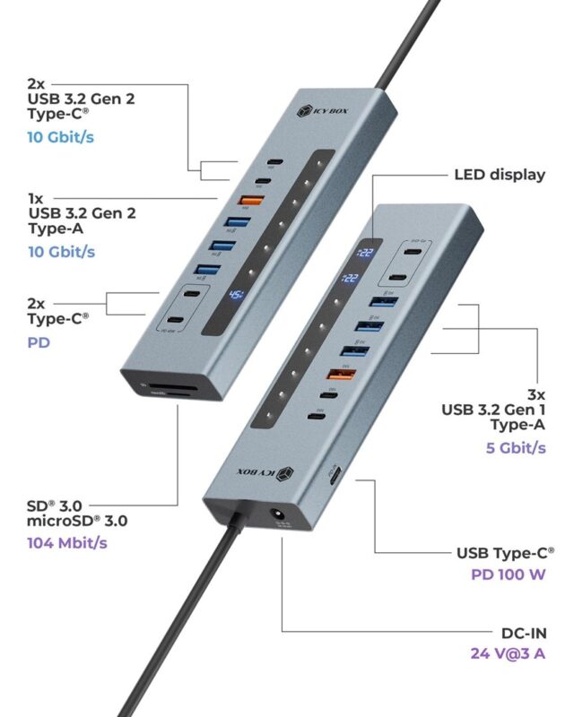 USB 3.2 Hub 11-in-1 w/ Type-C & card reader - imagine 2
