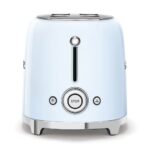 TSF01PBEU blue - imagine 3