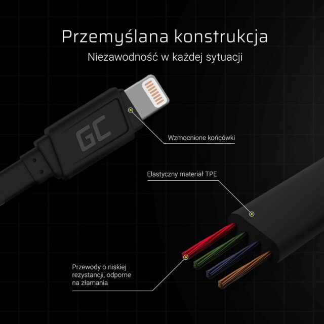Green Cell KABGC02 lightning cable 0.25 m Black - imagine 3