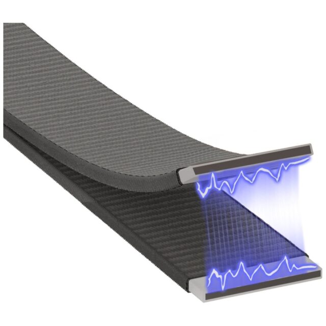 Phone lanyard Usams ZB360 1.08–2.08m orange - imagine 4