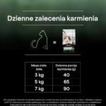 PURINA PRO PLAN LIVECLEAR STERILISED ADULT Bogata w Łososia 1 4kg - imagine 5