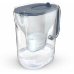 BRITA Style ESSENTIAL XL graphite filter jug + MX Pro Pure Performance filter