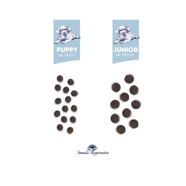 BALTICA SMAKI REGIONÓW Junior Jagnięcina z cielęciną S / M / L / XL 12kg - imagine 2