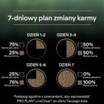 PURINA PRO PLAN LIVECLEAR KITTEN Bogata w Indyka 1 4kg - imagine 8