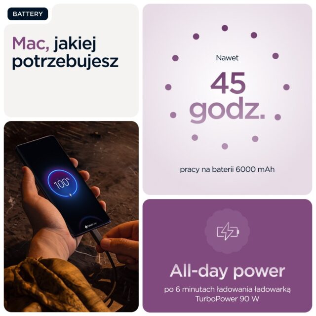 Motorola edge 60 pro 16.9 cm (6.67 ) Dual SIM Android 15 5G USB Type-C 12 GB 512 GB 6000 mAh Purple - imagine 9