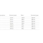 GENERAL PURPOSE HOSE 12 0x2 0 50m UNREINFORCED