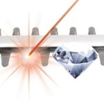 Einhell GH-EH 4245 Single blade 420 W 2.5 kg - imagine 7