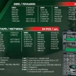 ROCKFORCE 76pcs Tap & Die Set M3-M12