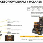 DEWALT 33pc accessory kit w/ angle adaptor