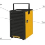 MASTER DEHUMIDIFIER DH732P 30L/24h